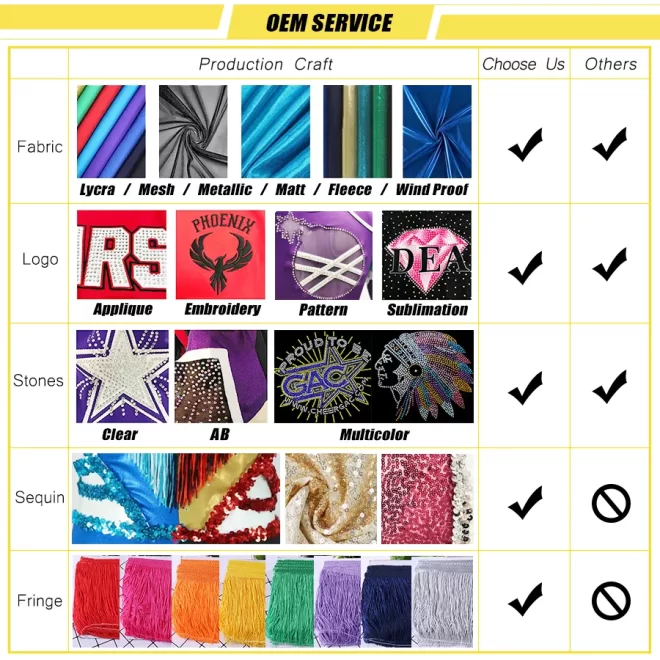Normzl free design cheerleading dance performance tank top vest shorts wholesale custom sublimation cheer practice wear - Image 5