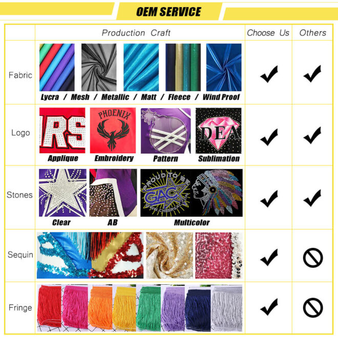 Wholesale cheerleader outfit kids cheer uniform rhinestone dance costumes custom sublimation cheerleading uniforms for women - Image 7