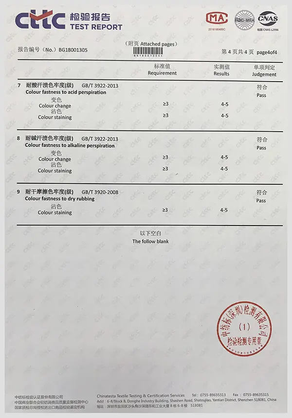 Validated by Global Standards4