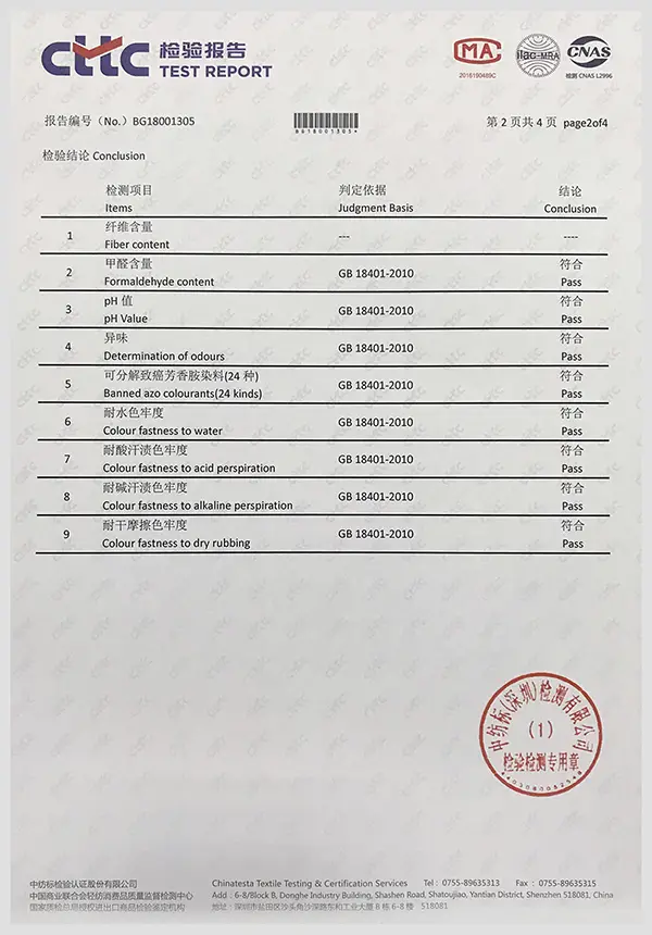 Validated by Global Standards5